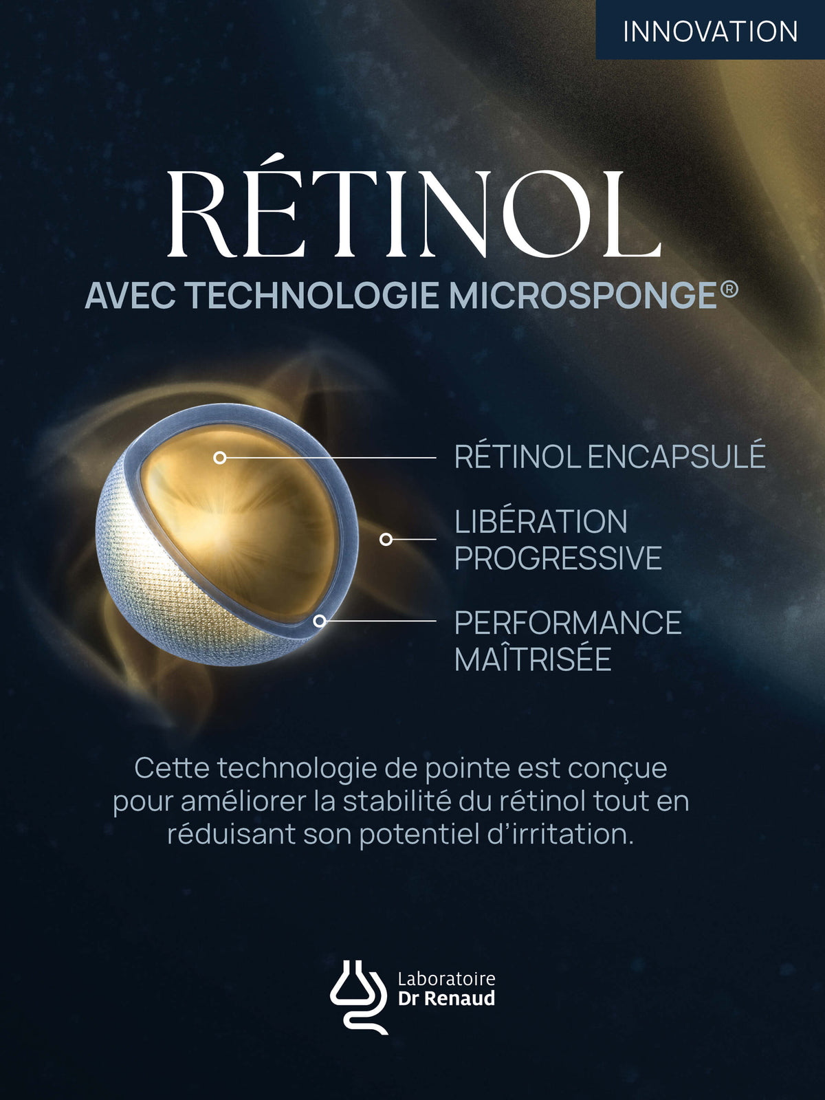 Retinol 0.5